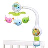 Soothing Songbirds Travel Mobile - Item 1 of 5